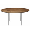 Configurez votre table rectangulaire TA14 ANTON (plusieurs dimensions et finitions disponibles) - e15